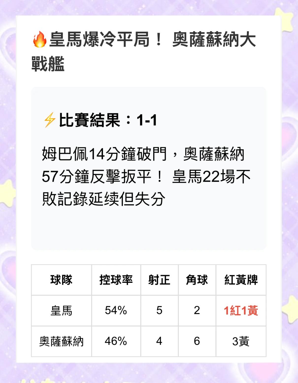 赫塔菲客场不敌奥萨苏纳，遭遇连败的简单介绍