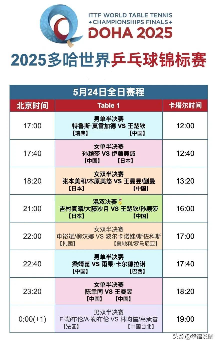 赛程安排调整，球队备战有条不紊的简单介绍