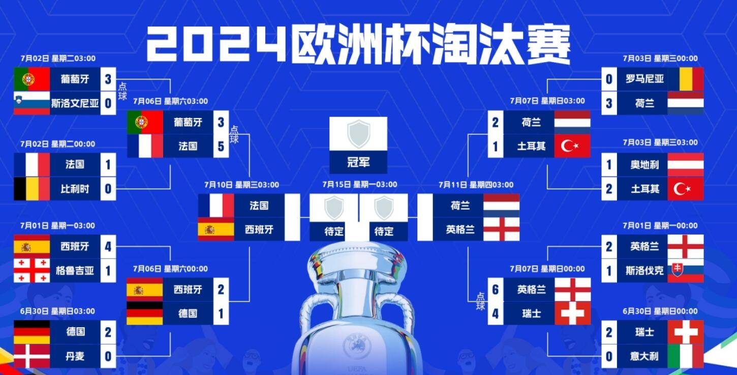 半岛体育足球官网半岛体育app官网-关于法国队一路高歌，跻身国际足球赛半决赛的信息
